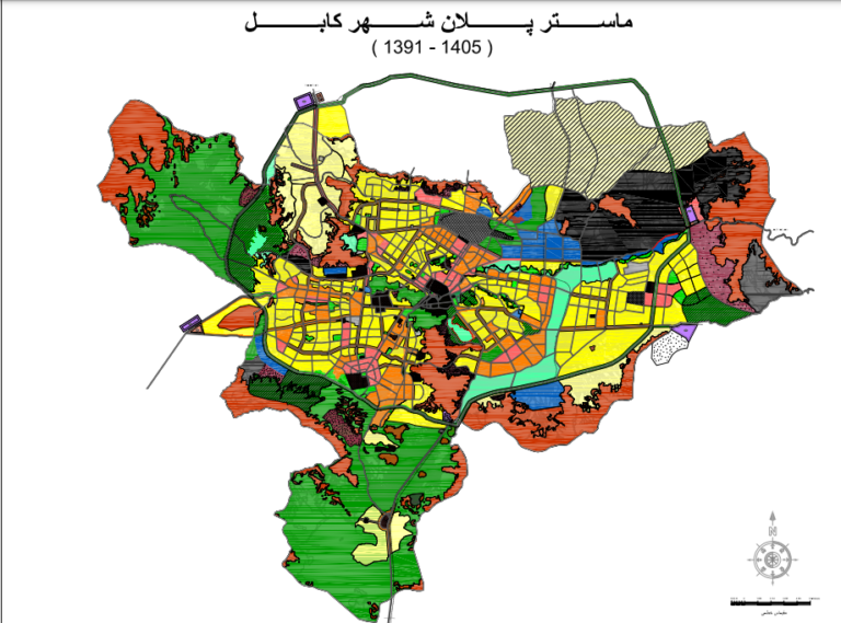 سرک‌های کابل